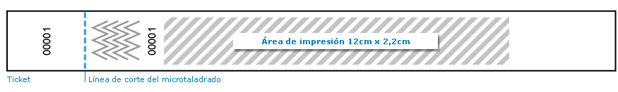 pulsera identificacion tyvek