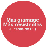 pulsera