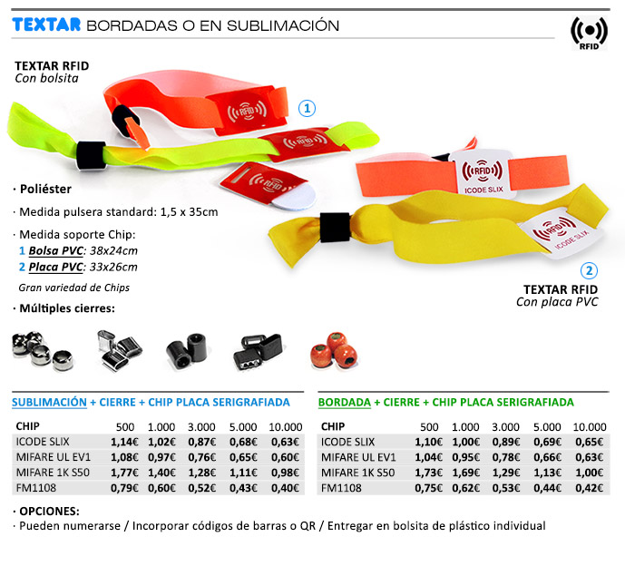 pulseras rfid tela